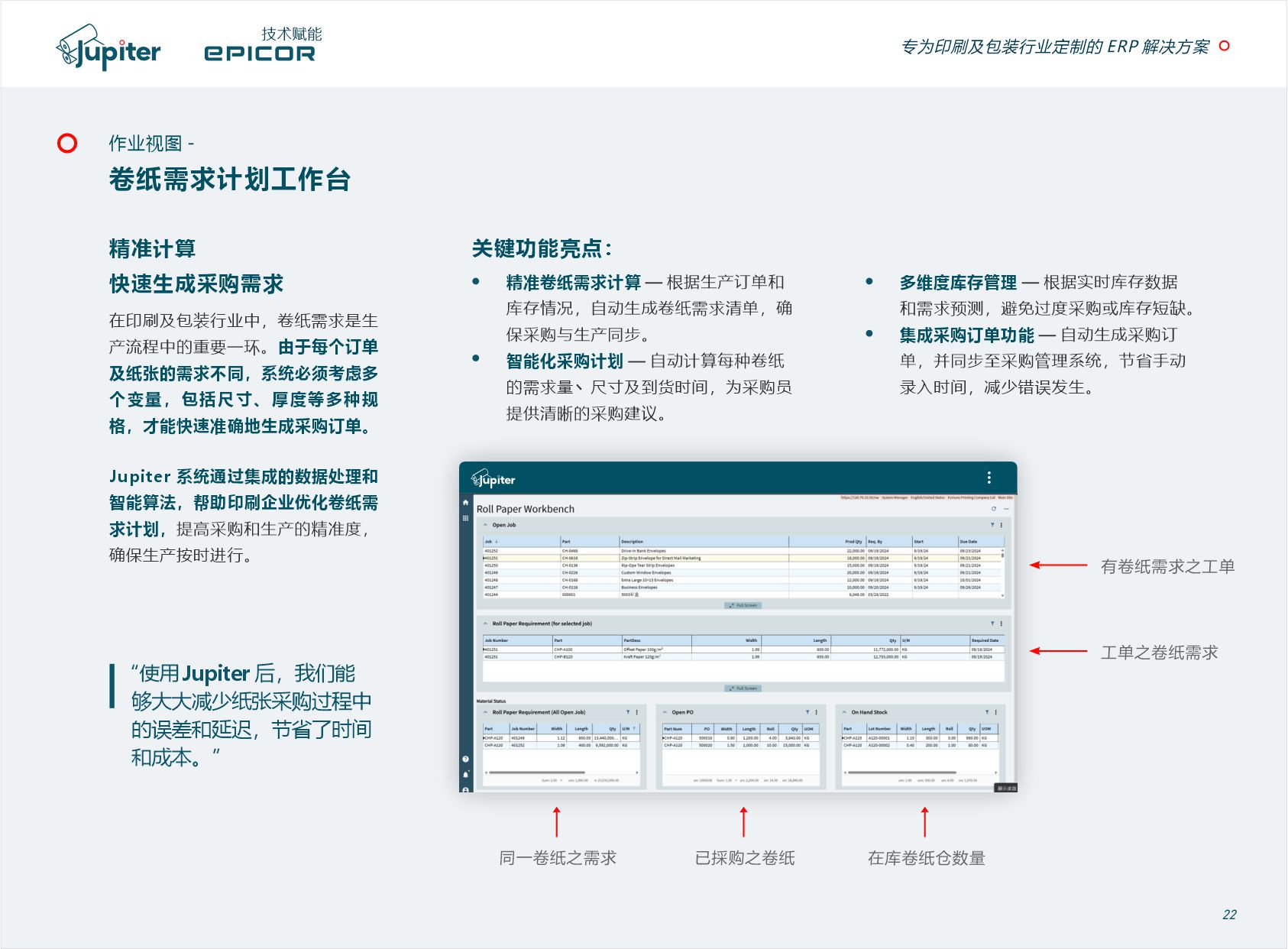 卷纸需求、切工作台 作业视图
