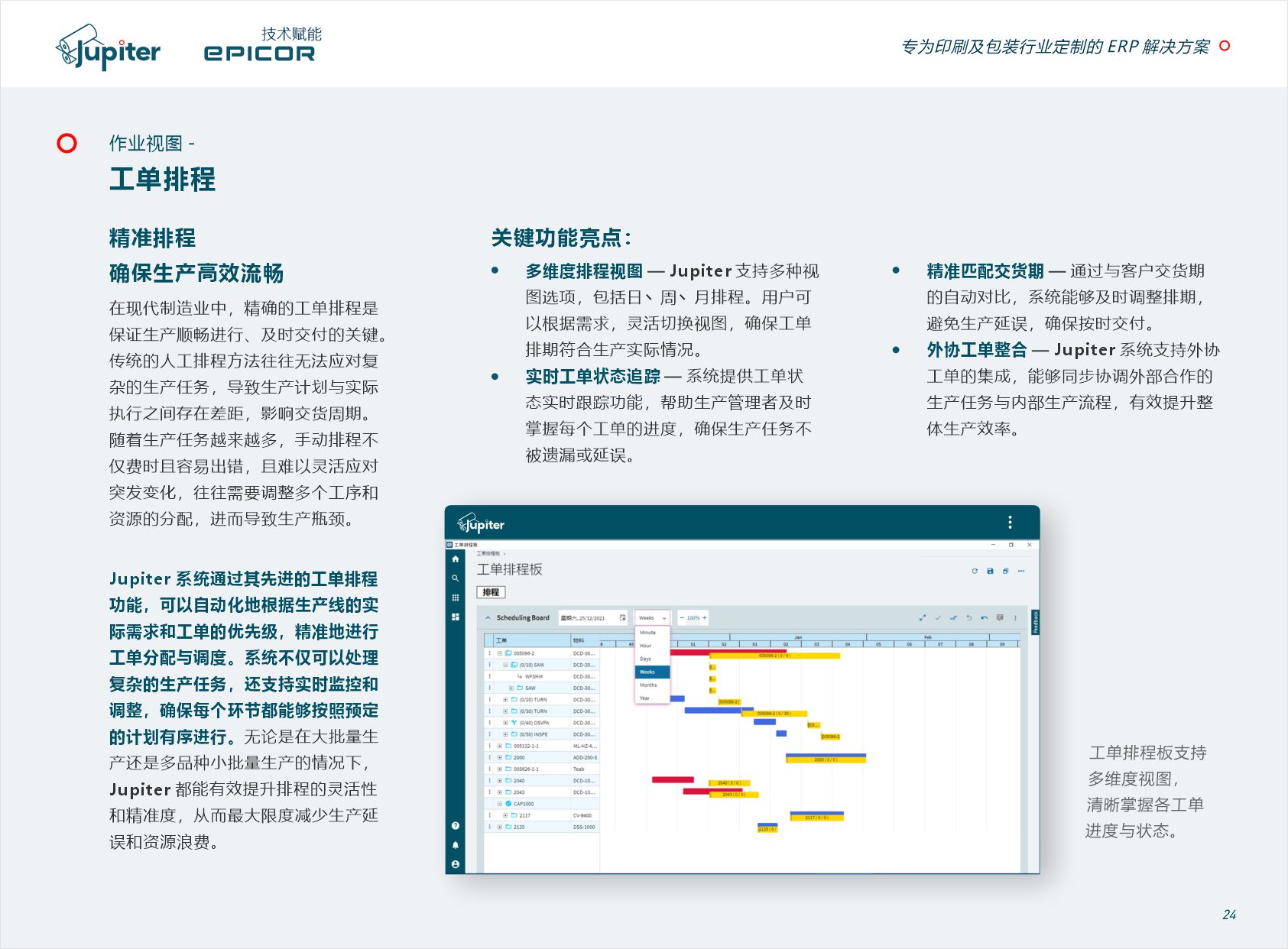 工单排程 作业视图