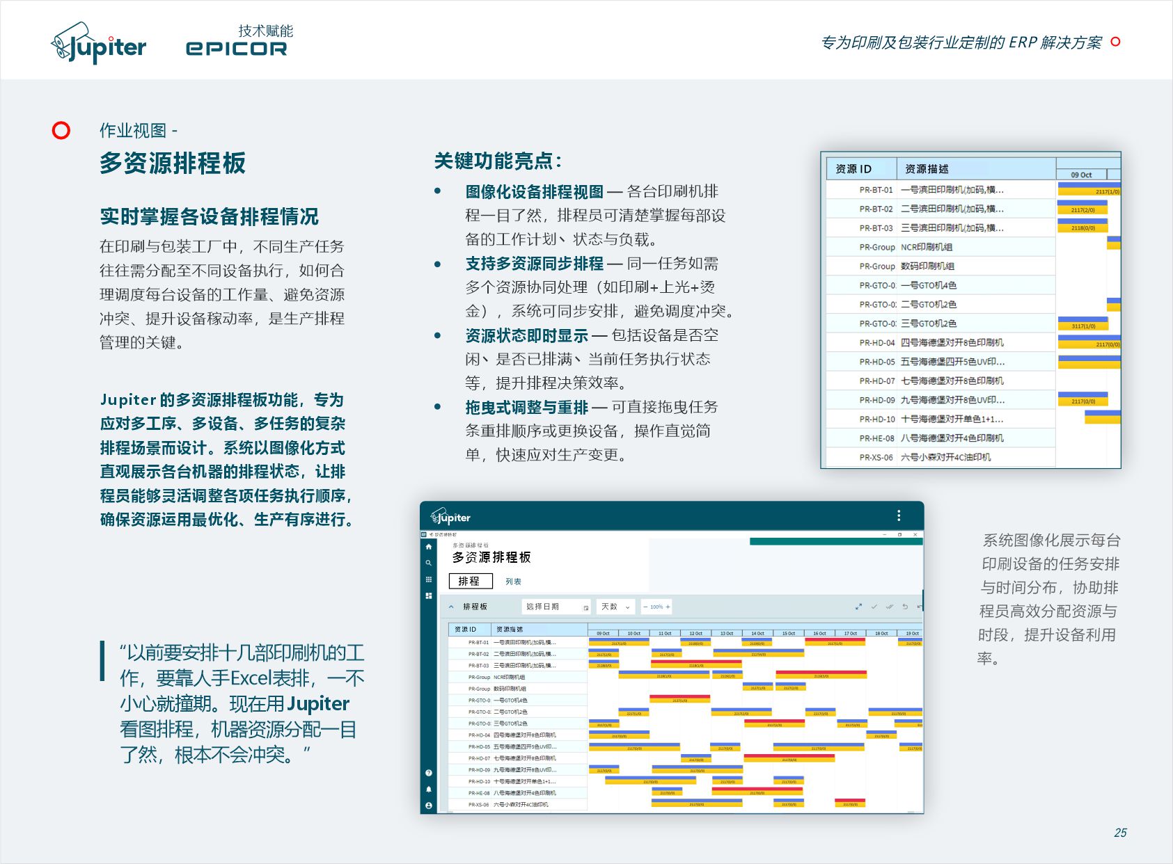多资源排板 作业视图