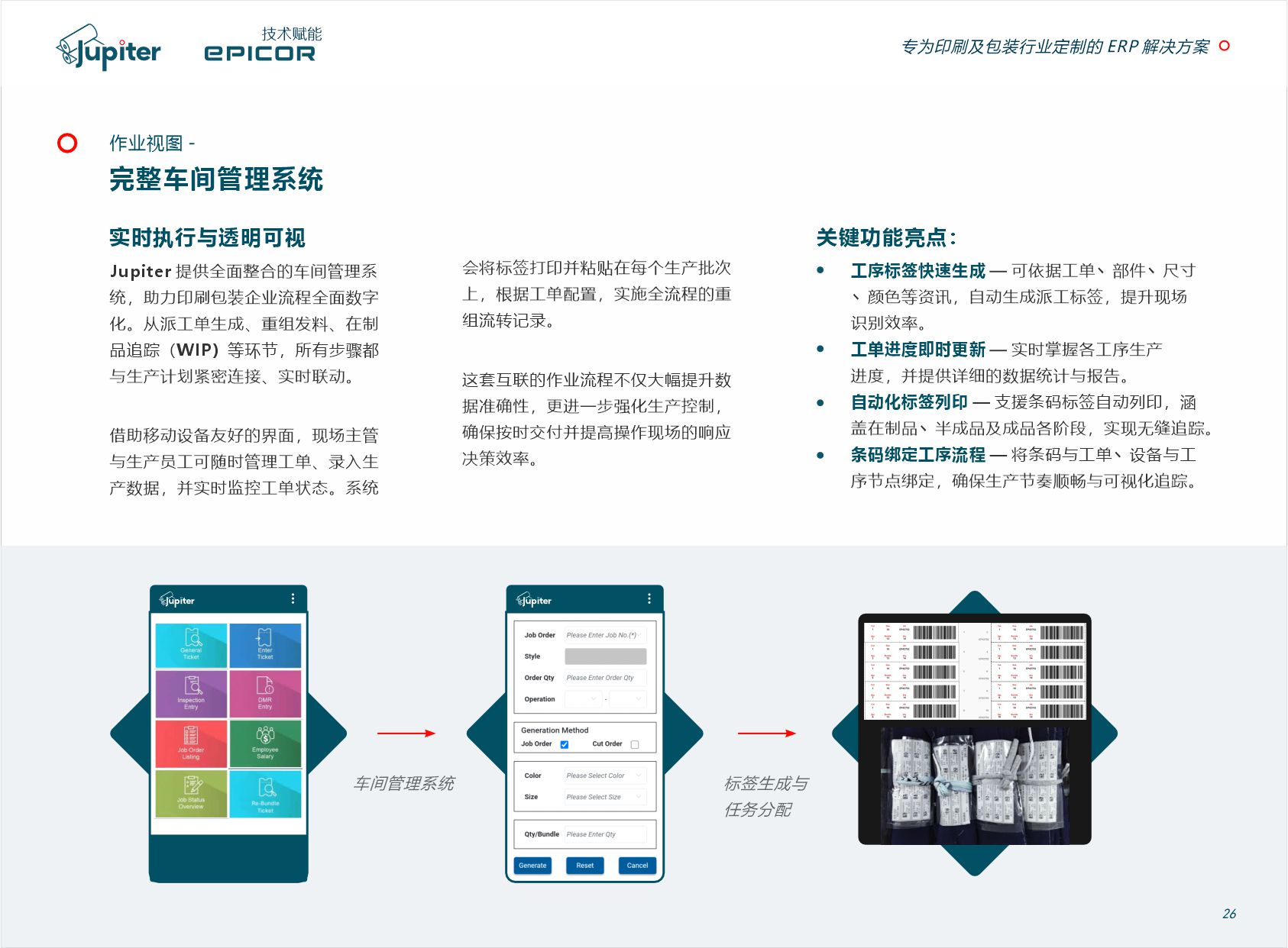 完整车间管理系统 作业视图