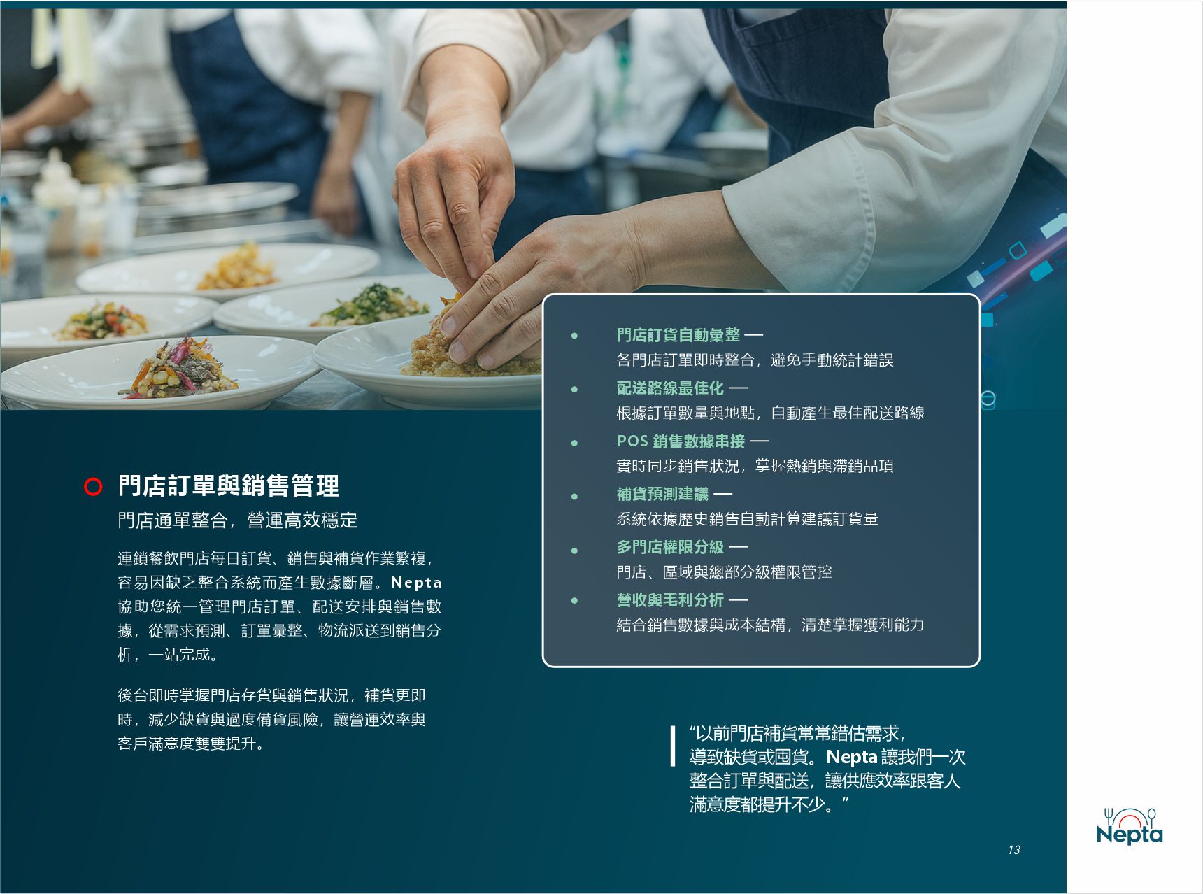 门店单与销售管理 详情