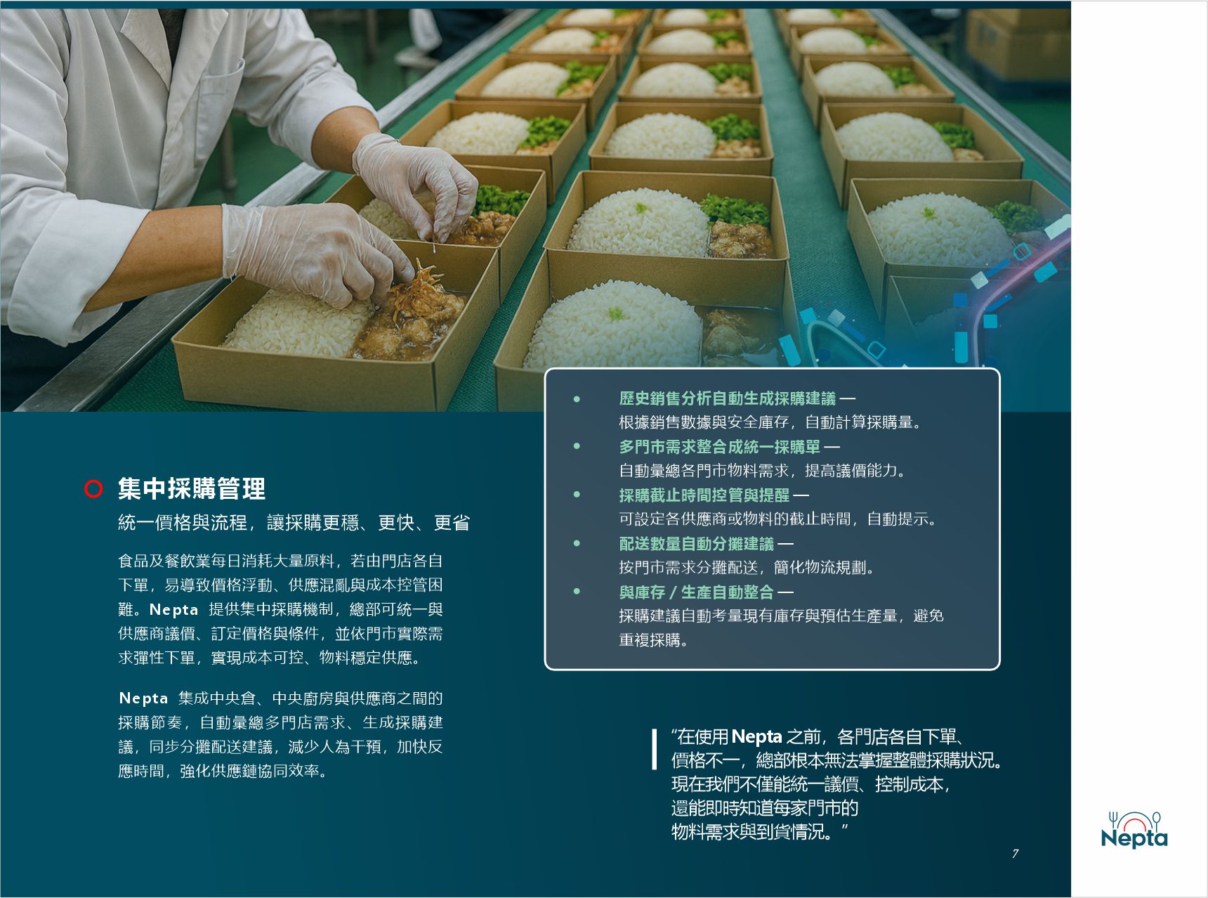 集中采购管理 详情