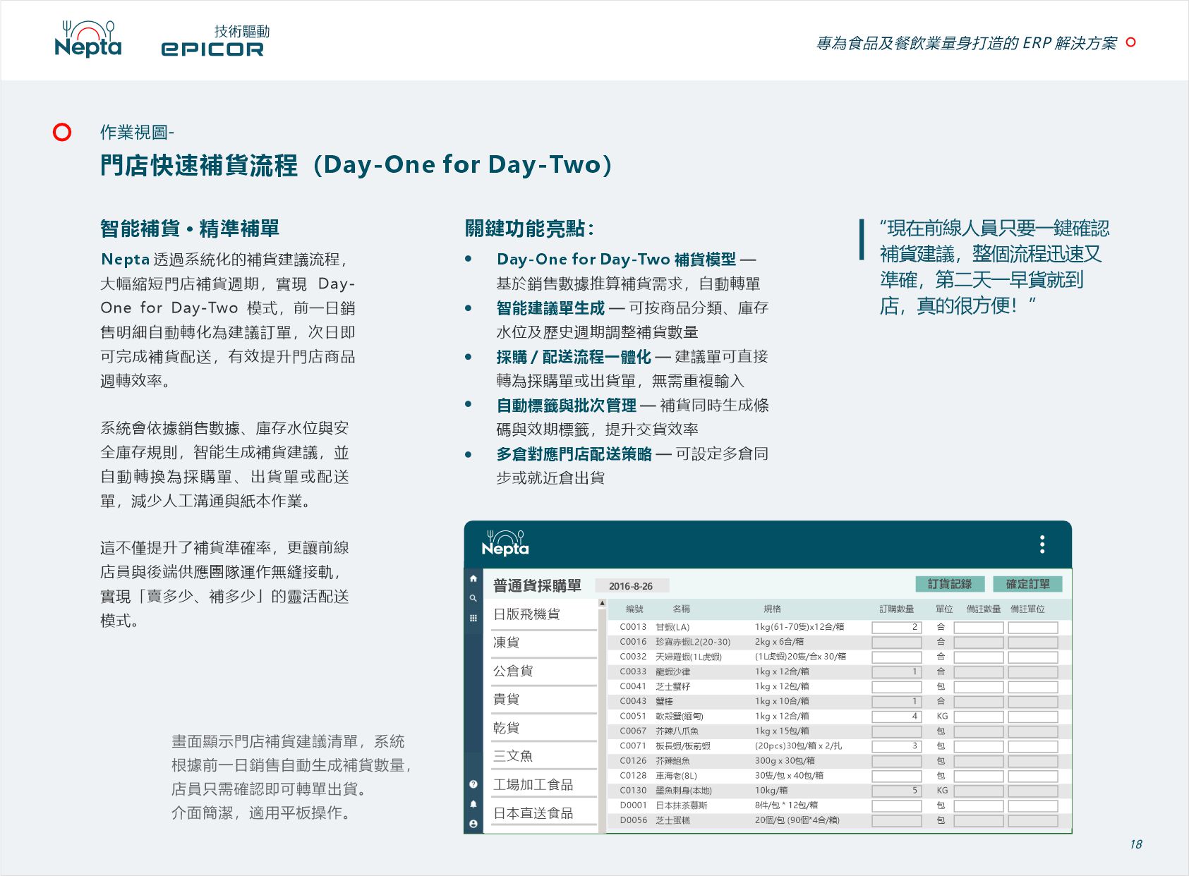 即日快速补货流（Day-One for Day-Two） 作业视图