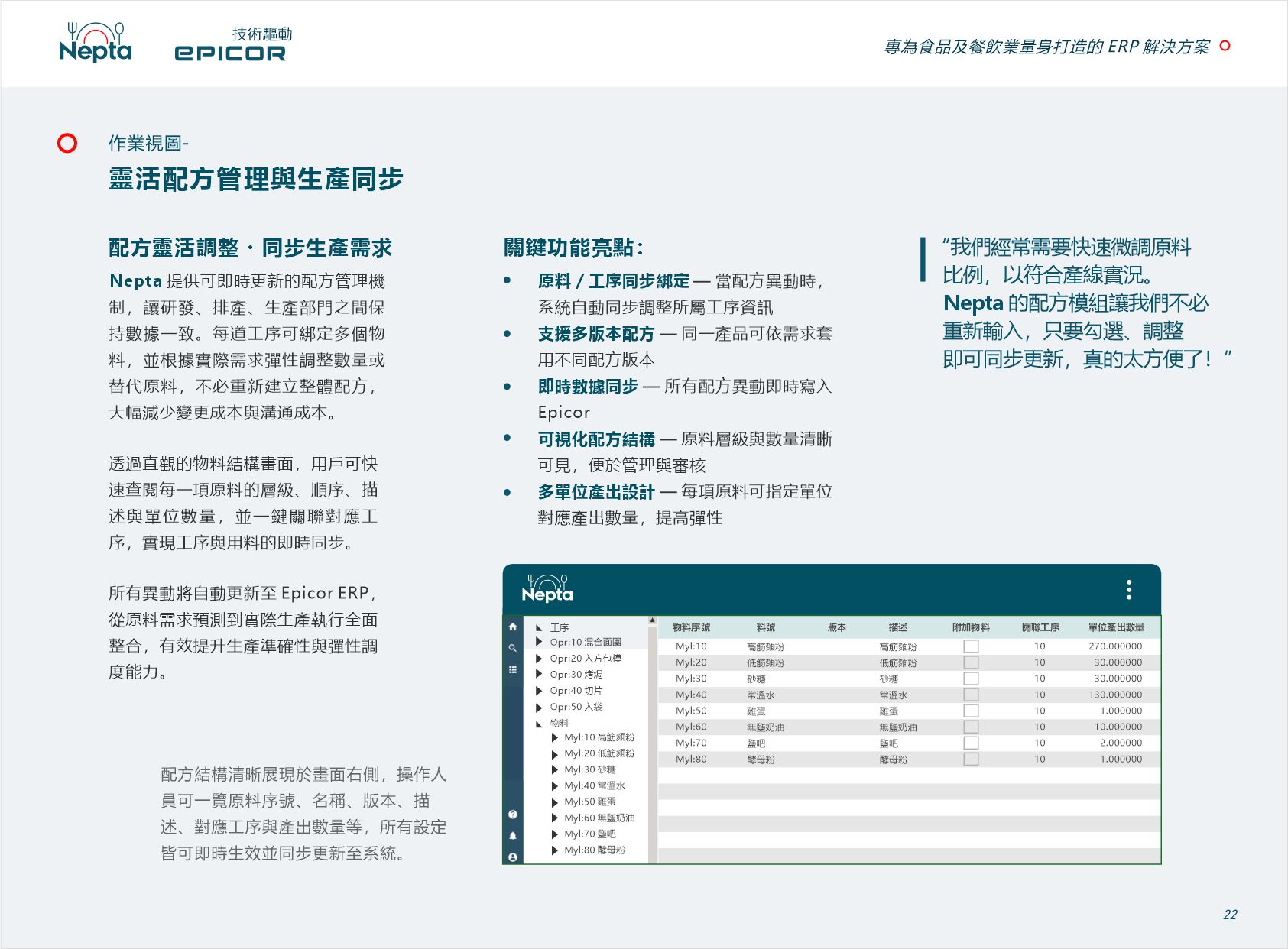 灵活配方管理与生产同步 作业视图
