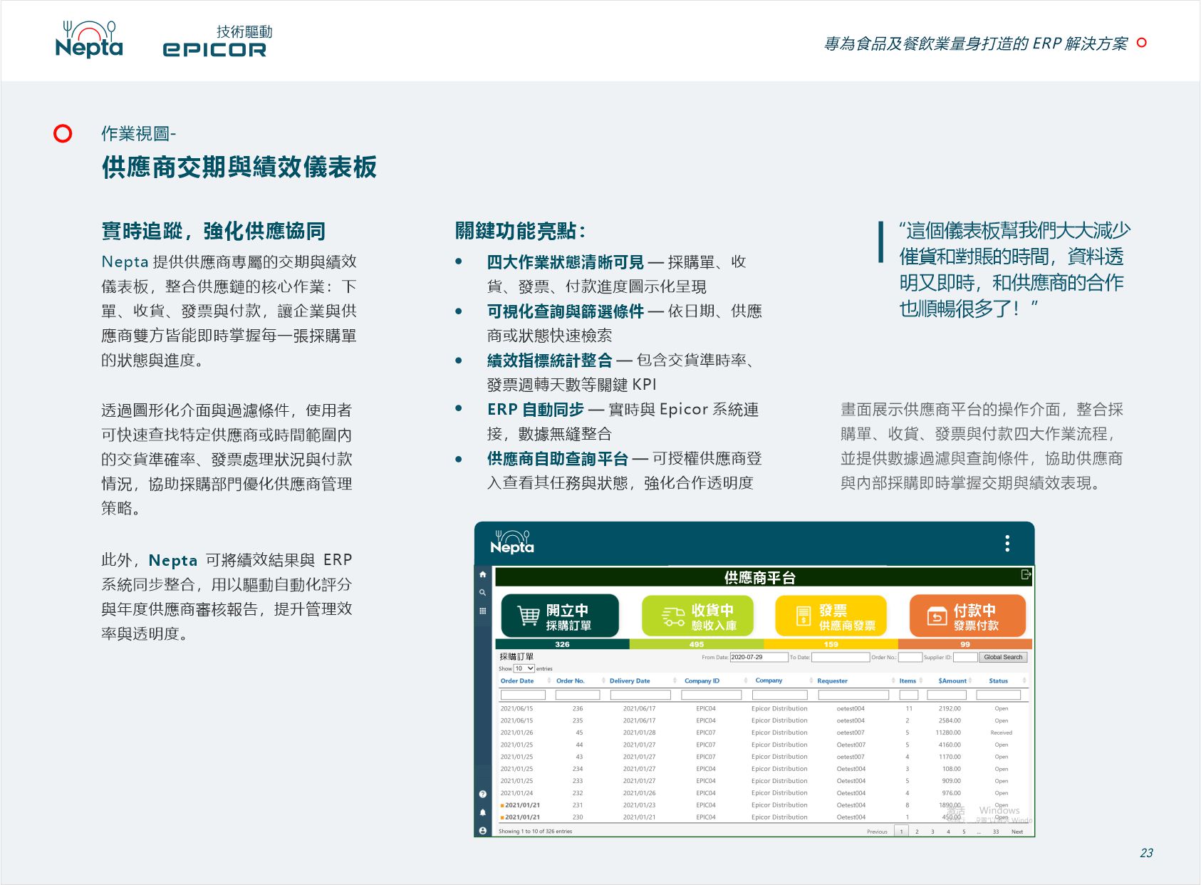 供应商交易与绩效仪表板 作业视图