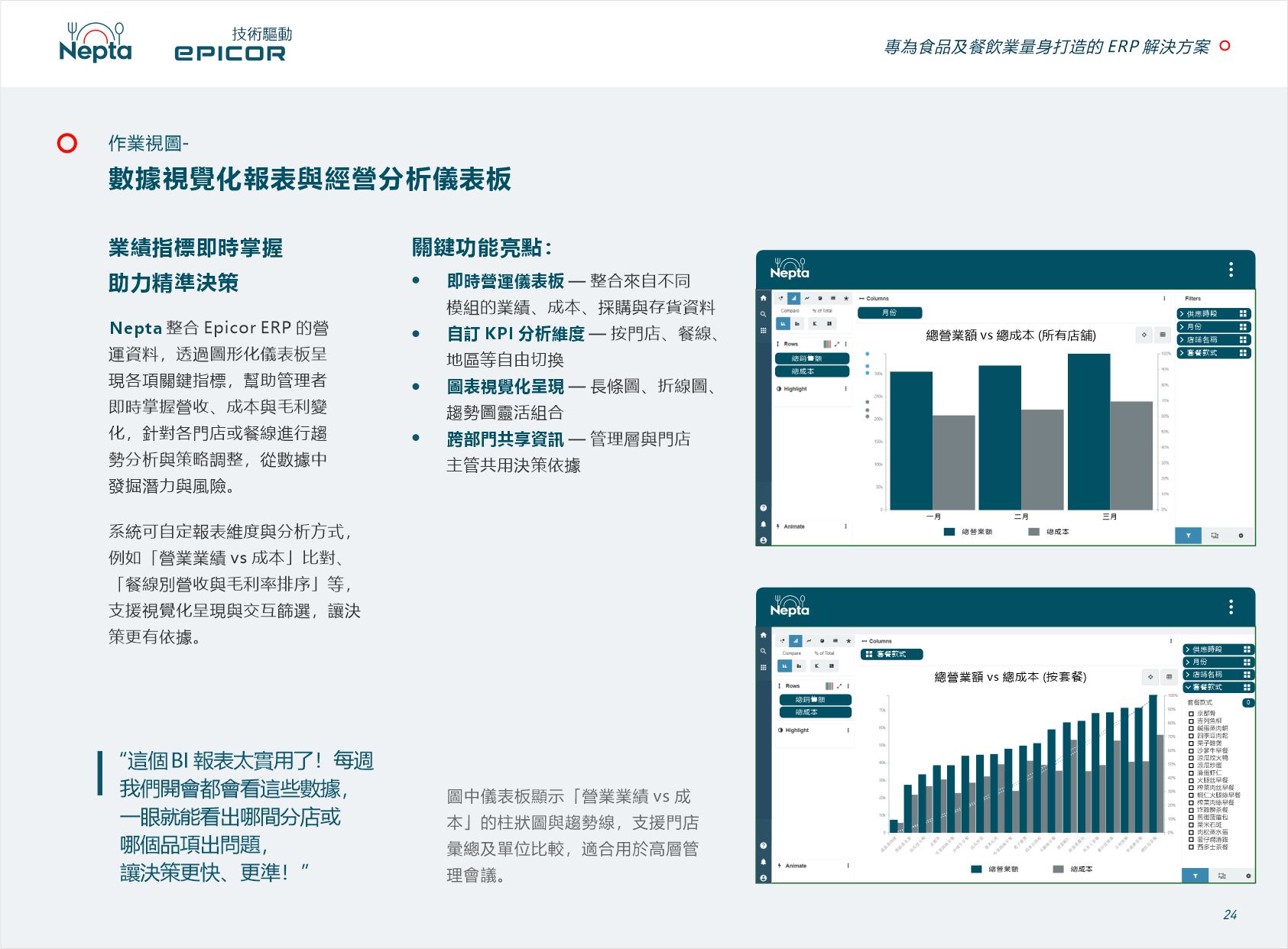数据视觉化报表与营运分析仪表板 作业视图