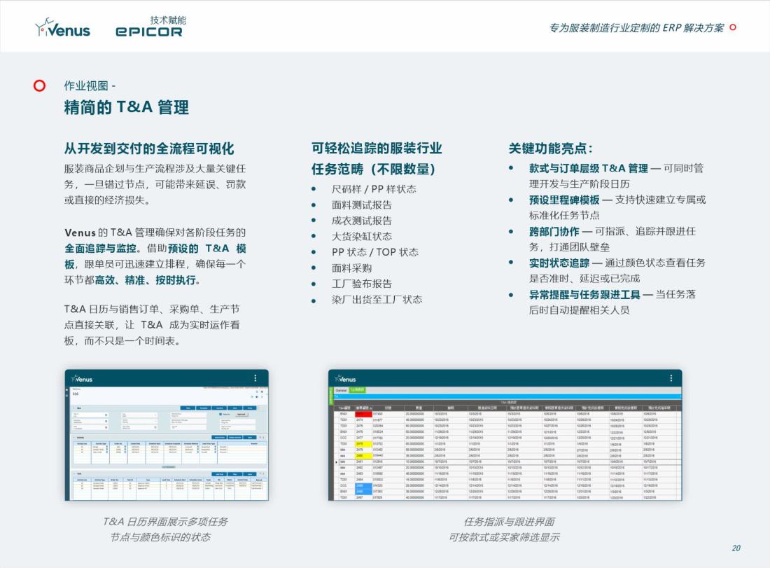 精准 T&A 管理 作业视图