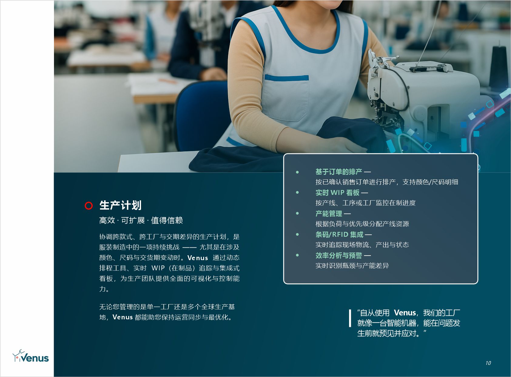 生产计划 brochure page